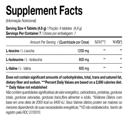 Bcaa 2400 ( Pote 30 Tablets ) - Black Skull