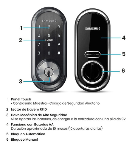 Imagen 4 de 4 de Samsung Shp-ds510 Cerrojo Digital Inteligente. 100 Usuarios