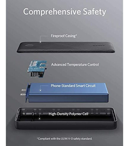 Cargador Portátil Anker, Powercore Essential 20000mah Power