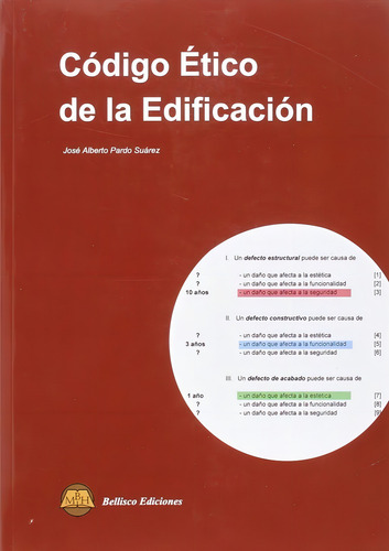 Codigo Etico De La Edificacion, De Pardo Suárez, José Alberto. Editorial Bellisco Ediciones (nuria Bellisco García), Tapa Blanda En Español