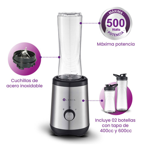 Mini Blender Blanik 0.5lt Bmb079