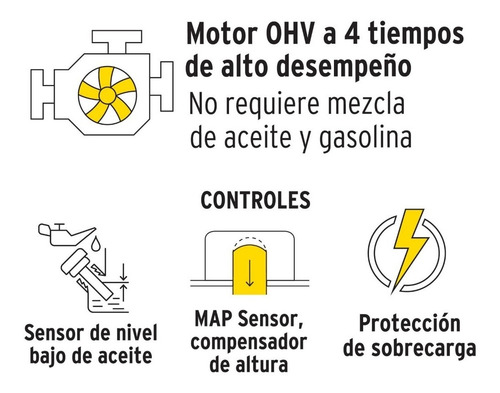 Generador Portátil Pretul Gen-25p 120v/240v