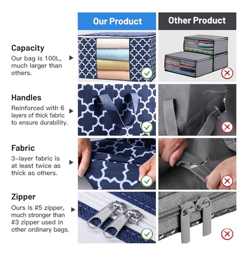 Bolsas Almacenamiento Ropa Y Edredones Organizador Plegable