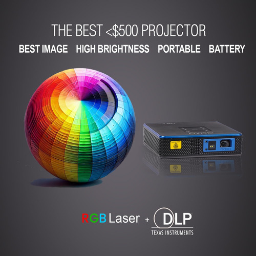 Proyector Láser Mini 1200 Lúmenes 4k Portátil Para Exteriore Blue