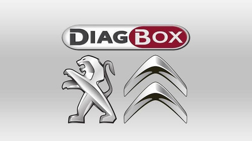 Imagem 1 de 2 de Serviços Diagbox Peugeot E Citroen