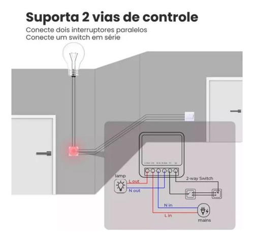 _ 5 Mini Interruptores Inteligentes Wifi Para