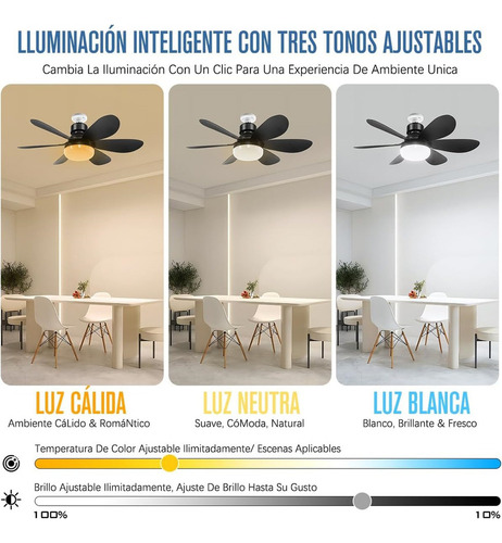 . Ventiladores Techo Con Luz Control Remoto Lampara