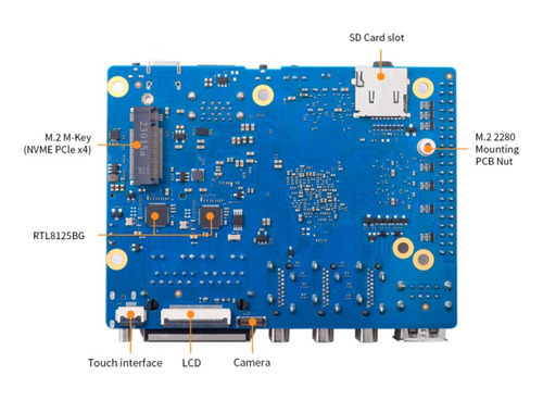Orange Pi 5 Plus De 16 Gb De Ram