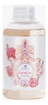 Comprar Repuestos Línea Hamsa 330 Ml Nuevos!!!