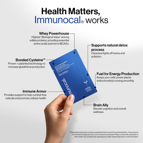Precursor Del Glutatión Immunocal: Proteína De Suero Aislada