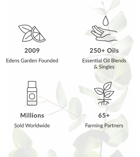 Aceite Esencial De Celulitis Edens Garden 10 Ml Natural