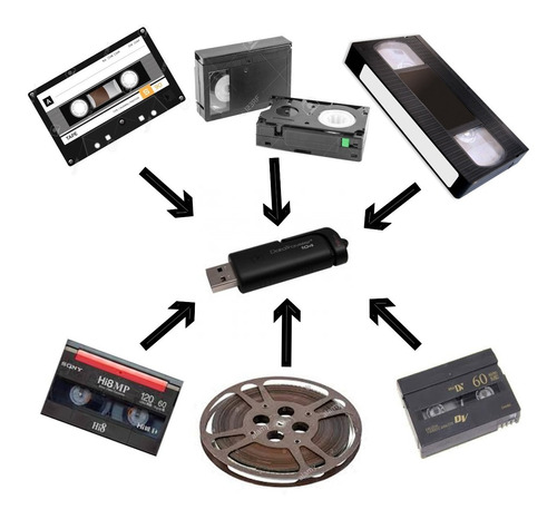 Digitalización De Peliculas Vhs - Hi8 - Minidv - Audio