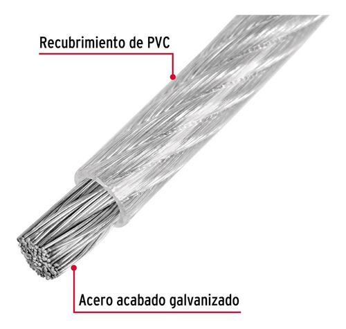 Cable Rígido 1/16' Acero 7x7 Recubierto Pvc, Carrete D/300 M