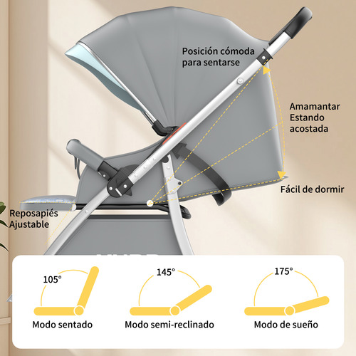 Coche Compacto Tipo Maleta Traveler Coches Para Bebe