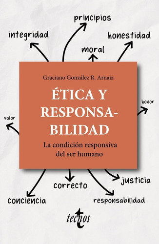 ETICA Y RESPONSABILIDAD, de GONZALEZ RODRIGUEZ-ARNAIZ, GRACIANO. Editorial Tecnos, tapa blanda en español