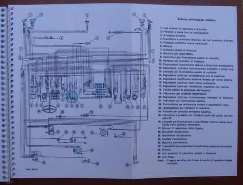 Manual Do Proprietário Fiat 500 D - 1964 -