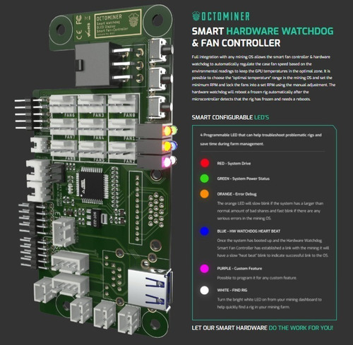 Octominer Rig Rack Mineria Auto Fan Hiveos Inst. Profesional
