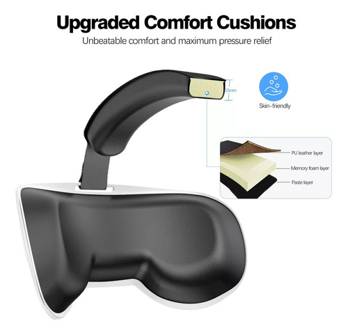 Correa Elite Cabeza Para Oculus Quest 2 Comoda Ajustable