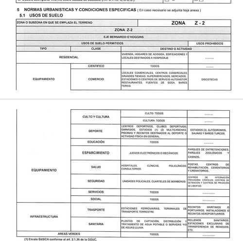 Industrial En Venta En Angol