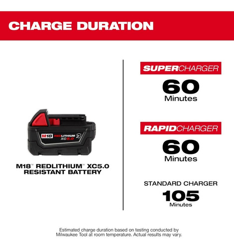 Batería M18 Xc5.0 Redlithium 18v 5 Amp Milwaukee 48111850