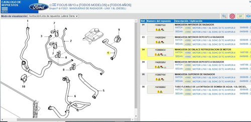 Manguera Entrada De Calefaccion Ford Focus Mk2 1.8 Tdci