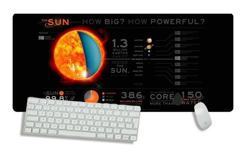 Pad Mouse Gamer 90 X 40cm Diseño The Sun