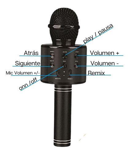 Imagen 5 de 5 de Micrófono Vivmic303 Inalámbrico Para Karaoke