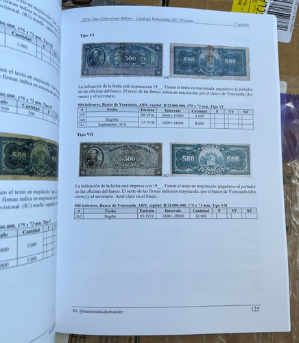 Imagen 4 de 9 de Libro 2024 Cómo Coleccionar Billetes Catálogo Venezuela