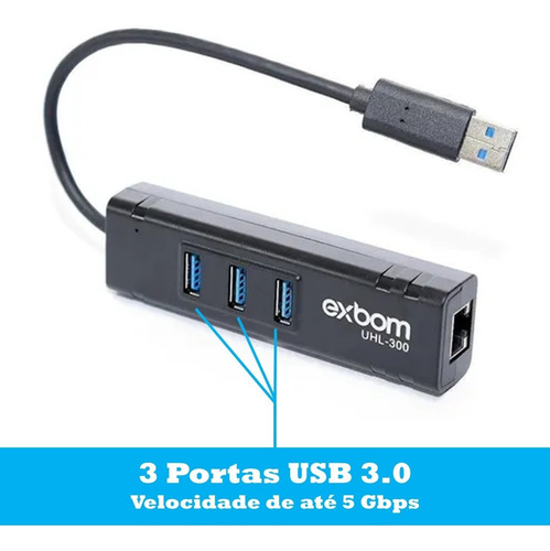 Imagem 3 de 5 de Adaptador Ethernet Rj45 Gigabit Lan 1000mbps + Hub Usb 3.0