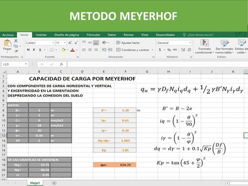 Elaboración De Plantillas Para Calculo De Mecánica De Suelos