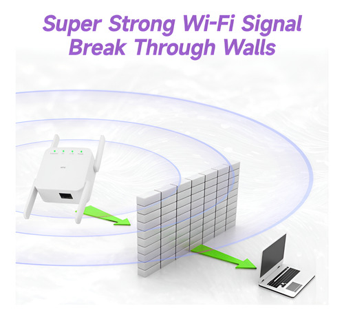 Repetidor Wifi 5g/2.4g Extensión De Señal Inalámbrica