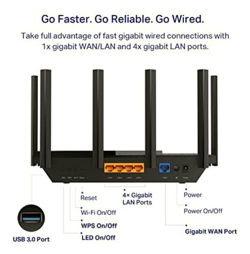 Tp-link Axe5400 Router Wifi 6e De Triple Banda, Router De