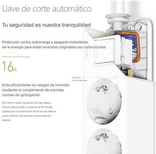 Imagen 3 de 4 de Zapatilla Alargue 3 Schuko +3 Usb 1.4mts Xiaomi Mi Power ®