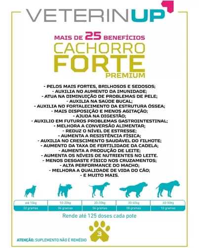 Suplemento Cachorro Forte Gold 250g 4 em 1 - Vitaminas e