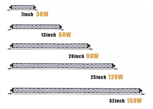 Led Barra De Luces 6d Slim Spot 12v 24v 150w 32 Pulgadas