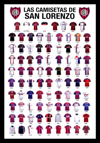 San Lorenzo Camisetas 1908 Al 2018 Cuadro Enmarcado 45x30cm