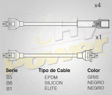 Jgo Cables Bujía Epdm Para Isuzu Pick Up 2.6l 4cil 1994 Negro