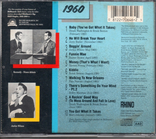 Billboard Top Rb Hits Cd Ricewithduck (Usado)