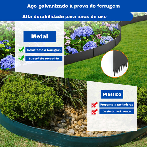 Segmento De Solo Modular Aço Durável 20cm X 1mt Preto 6 Pç