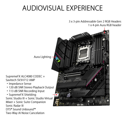 Placa Madre Asus Rog Strix B650e-f Gaming Wifi Amd B650 Am5