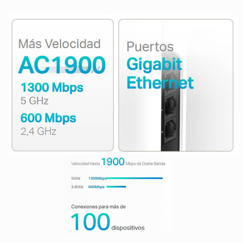 Sistema Wifi Mesh Ac1900 Gigabit, Tp-link Deco S7 (3-pack)