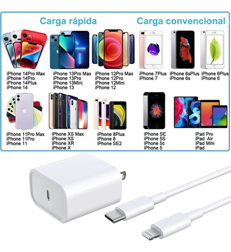 Cargador 20w Carga Rápida Para Lightning Cable 1m