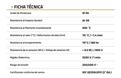 Caja Gabinete Estanco Ip65 Prg 357/1 Roker Tapa Transparente