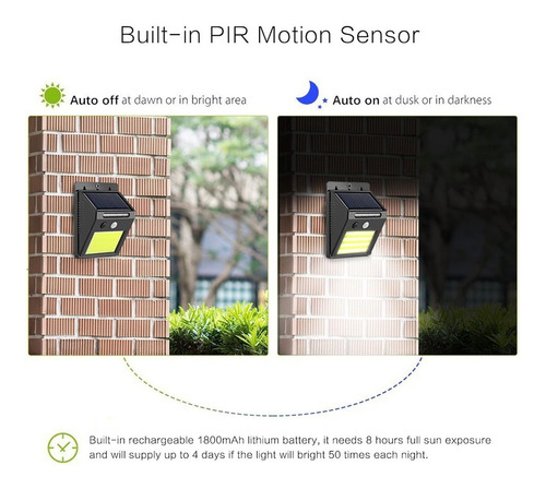 Imagen 3 de 9 de Aplique Reflector Led Panel Solar Sensor Movimiento 48 Leds