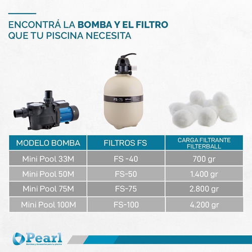 Filtro Arena Pileta Pearl 80.000 Litros Válvula 6 Vías