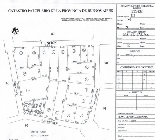 Imagen 3 de 3 de Terreno En Venta Ubicado En General Pacheco, Tigre, G.b.a. Zona Norte