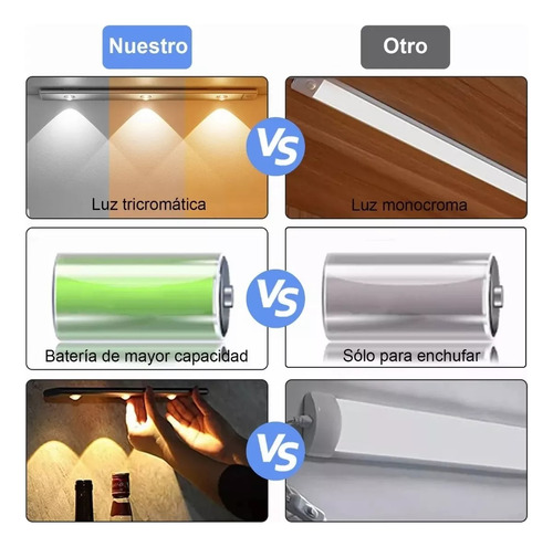 Barra De Luz Led Inteligente Con Sensor De Movimiento 40cm