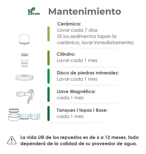 Filtro Purificador Agua Bioenergetico Ecotrade 28 Litros