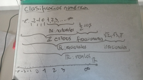 Profesor Matemática Y Física Recibido En Unc Secundarios Y