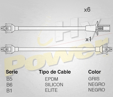 Jgo Cables Bujía Epdm Para Dodge Dart 3.7l 6cil 1970 Negro